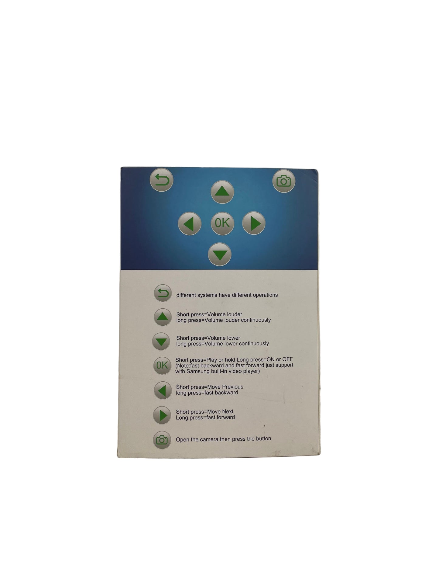 LESHP 3D VR Headset (Pre-Loved)