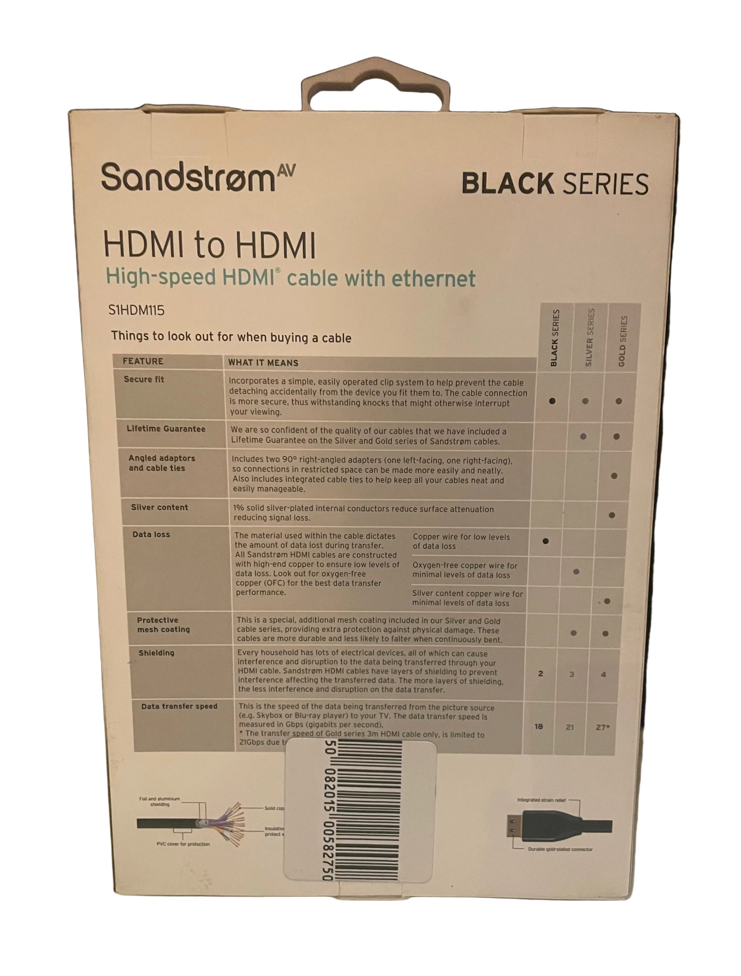 HDMI Lead (New)